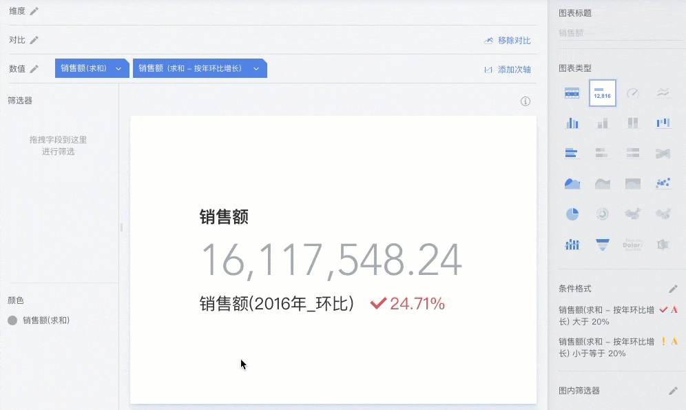 指标卡CF3.gif