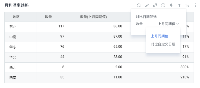 无日期维度-日期筛选5.png ‎